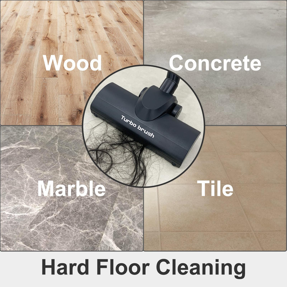 Kodahome Turbo Brush Compatible with Miele C1 C2 C3 CX1 Vacuum Cleaners, Air Driven Floorhead for Low to Medium Pile Carpets Rugs Stairs and Hard Floors