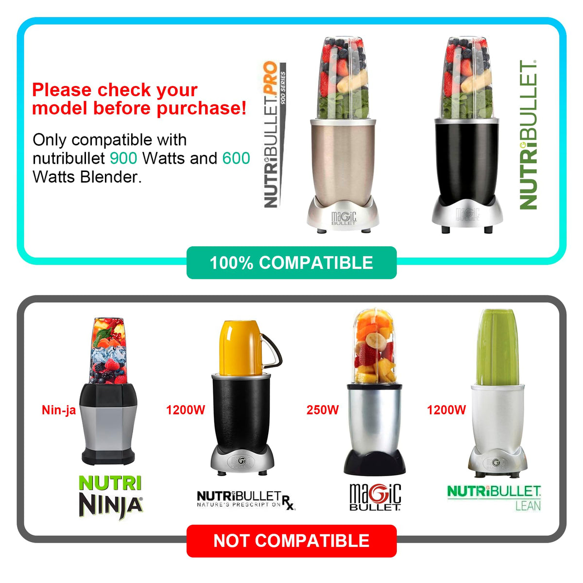 Replacement Extractor Blade for NutriBullet 600w/900w Pro Series Blender
