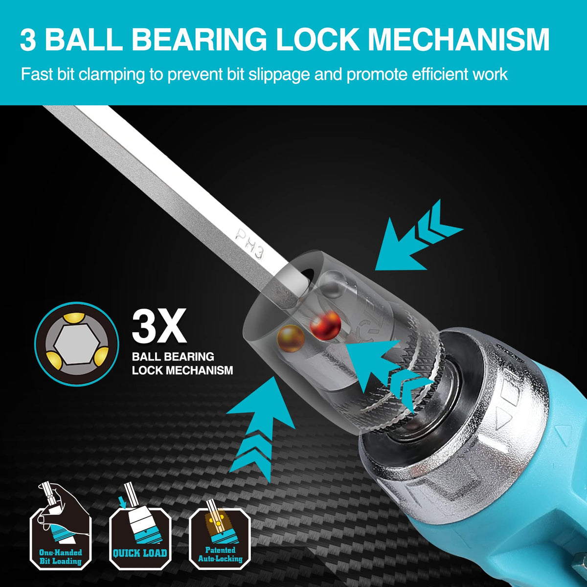 DURATECH 2PCS 12-in-1 Ratcheting Screwdriver Set, Multi-bit Screw Driver