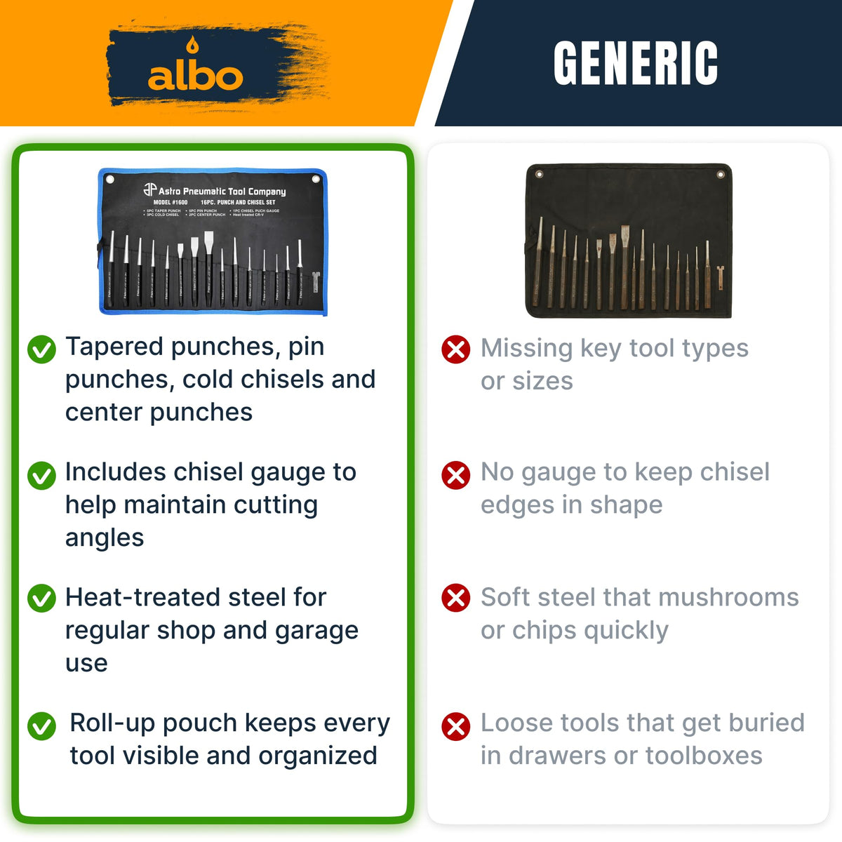 ALBO 16-Piece Punch & Chisel Set, Tapered, Pin & Center Punches, Chisels
