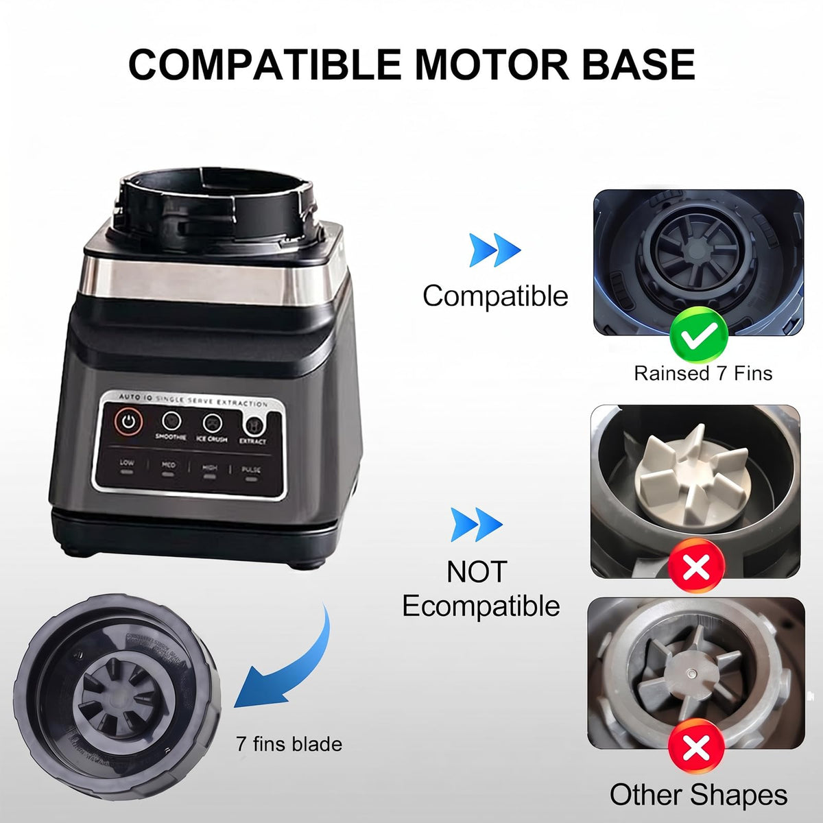 7 Fins Blade Replacement Parts Compatible with Ninja Blender Top Lid Accessories for Ninja Auto iQ BL480 BL482 BL642 BL682 NN102 ect.- Ninja Blades Replacement