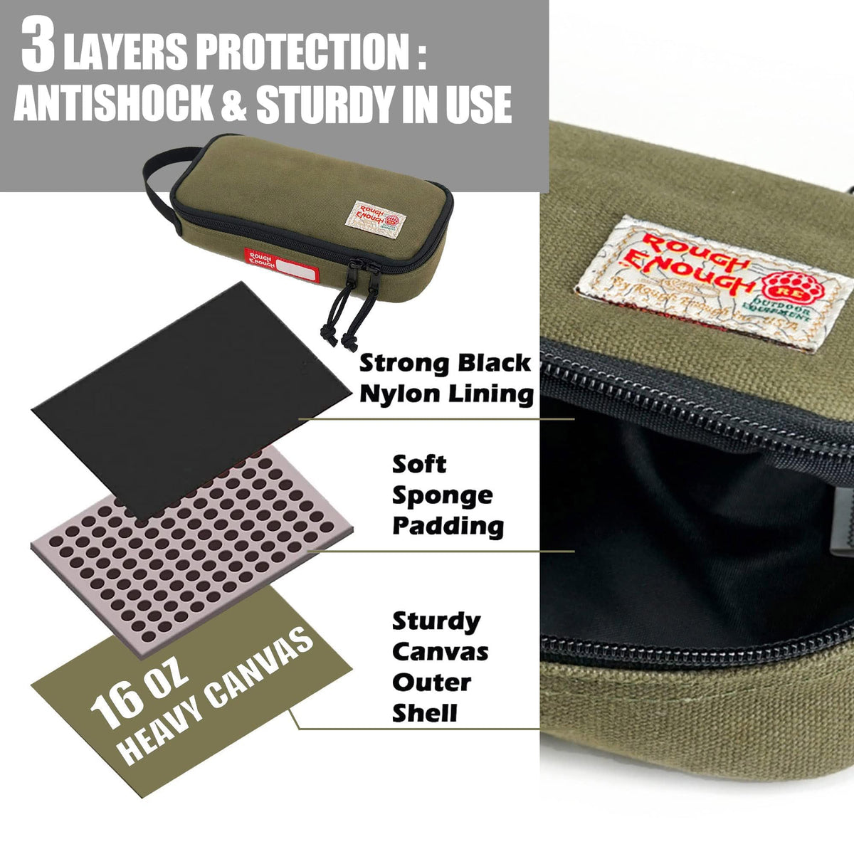Rough Enough Small Tool Bag Pouch, Compact EDC Organizer, Army Green