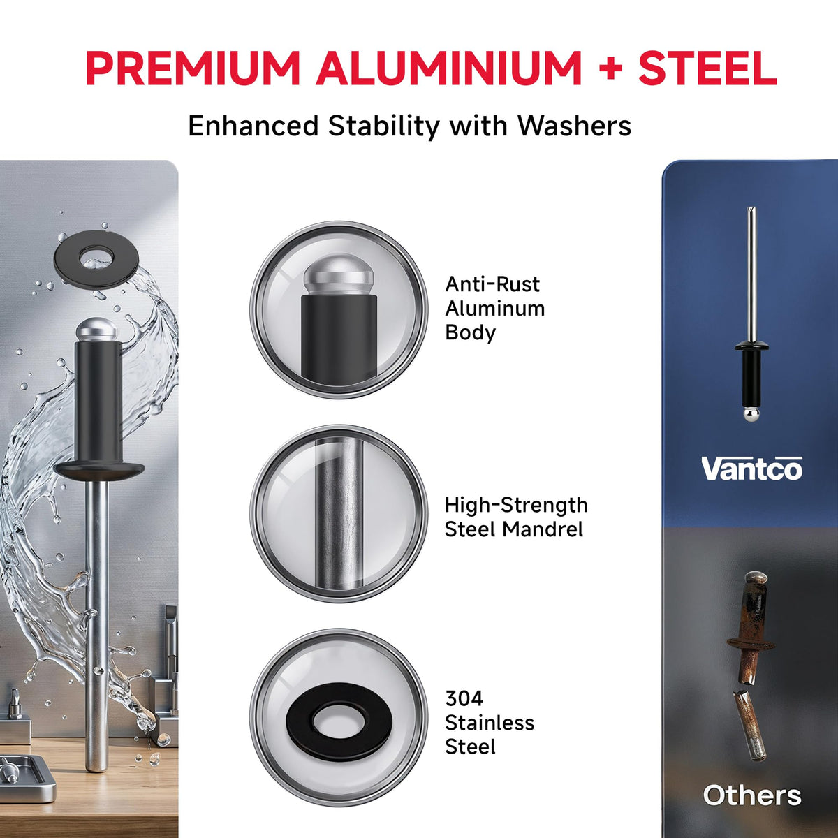 Vantco 1000pcs Black Aluminum+Steel Pop Rivets Assortment Kit with 304SS Washers