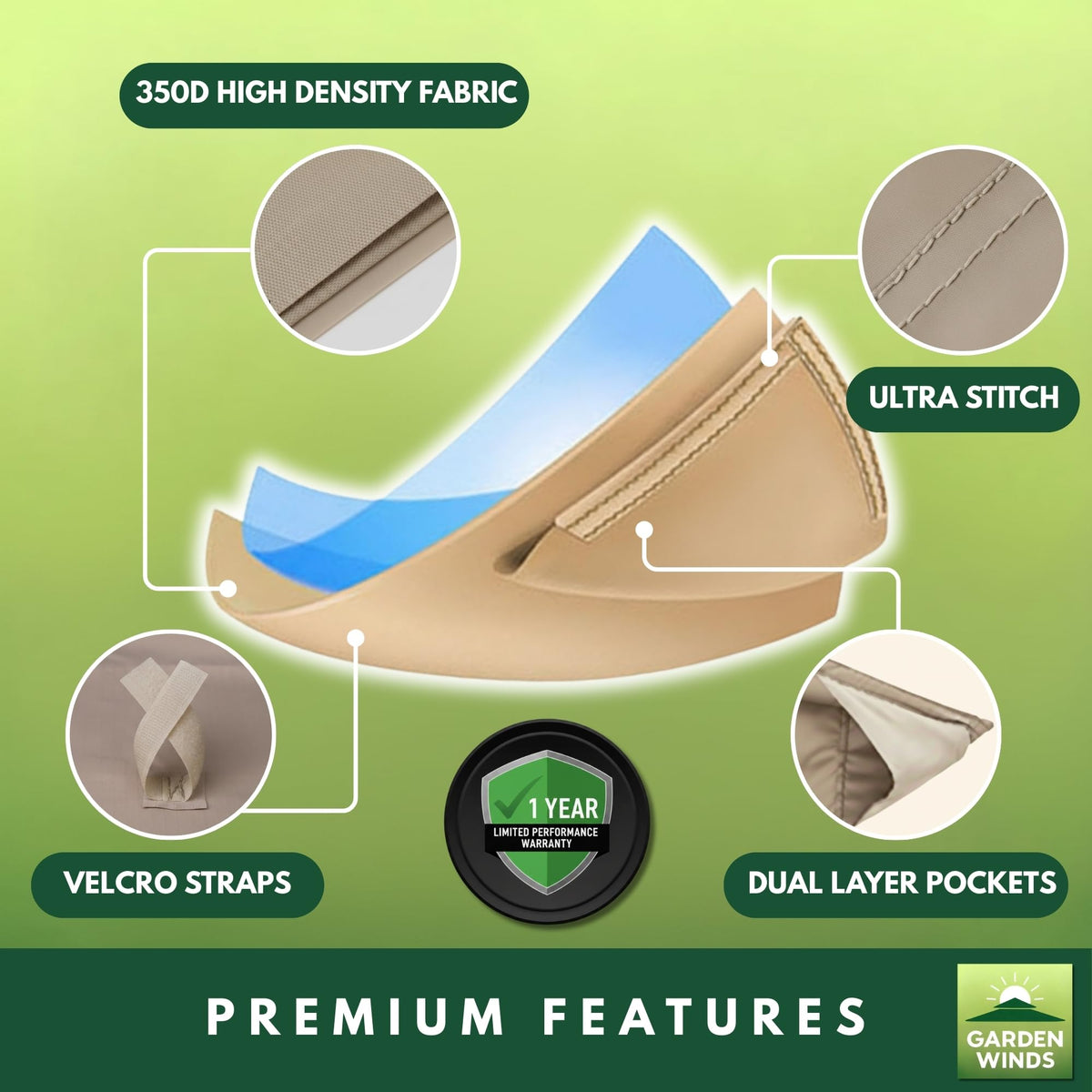 Garden Winds Durable 350 Replacement Canopy Top Compatible with Arrow 10' x 10' Gazebo Models 61821, HD-61821, 618221, 618221-C, GGHL00019
