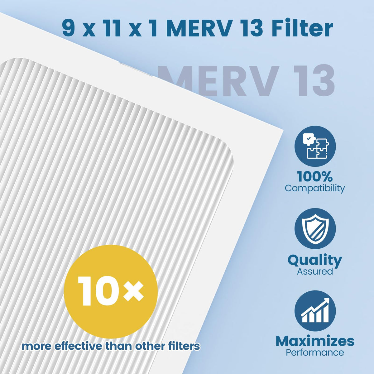9 x 11 x 1 MERV 13 Replacement Dehumidifier Filter, 4 Pack (White)