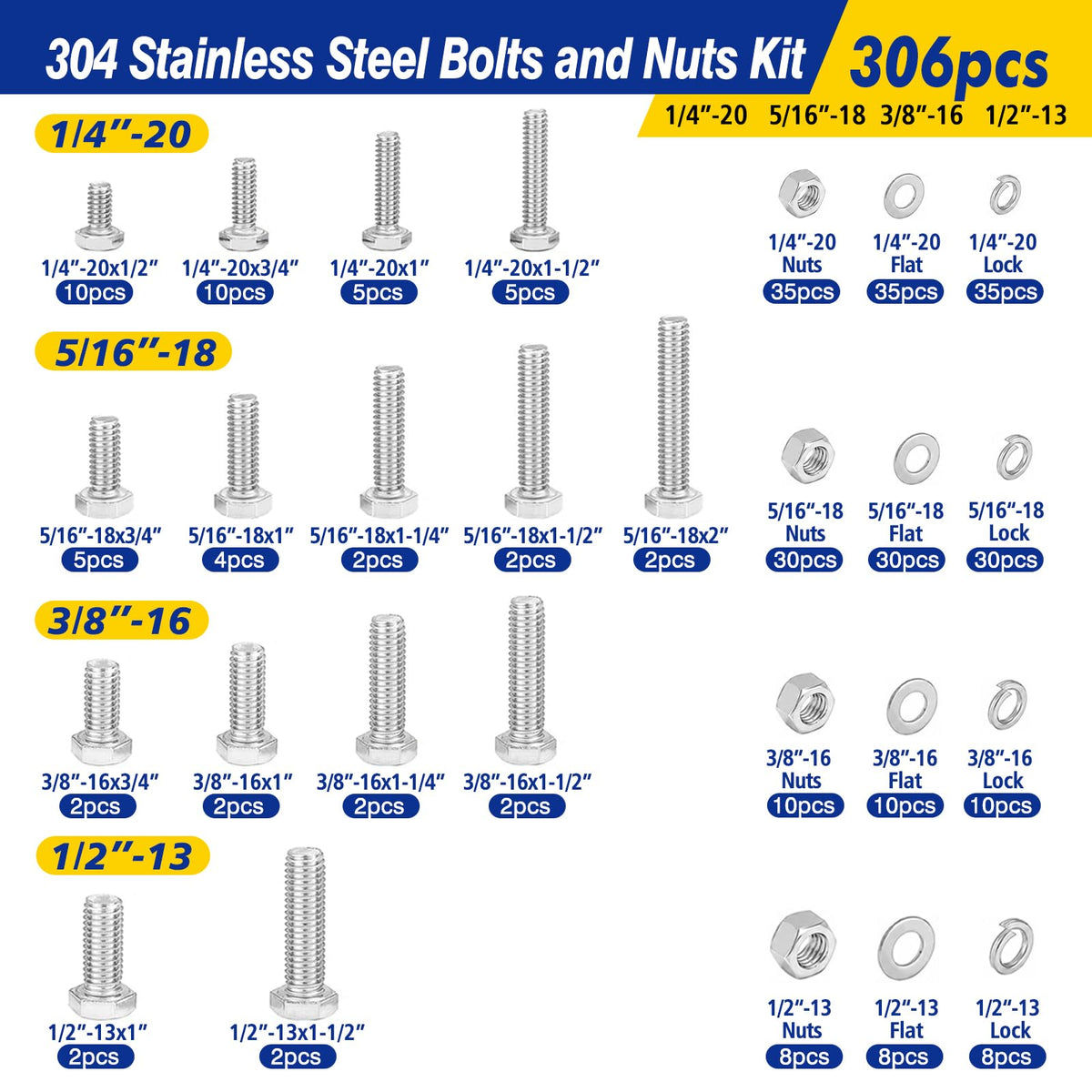 1359Pcs Hex Bolts and Nuts Assortment Kit, 304 Stainless Steel 1/4-20, 5/16-18, 3/8-16, 1/2-13 Machine Screws Set, Grade 8.8 M4 M5 M6 M8 M10 Metric Bolt Nuts and Washers Kit Assortment