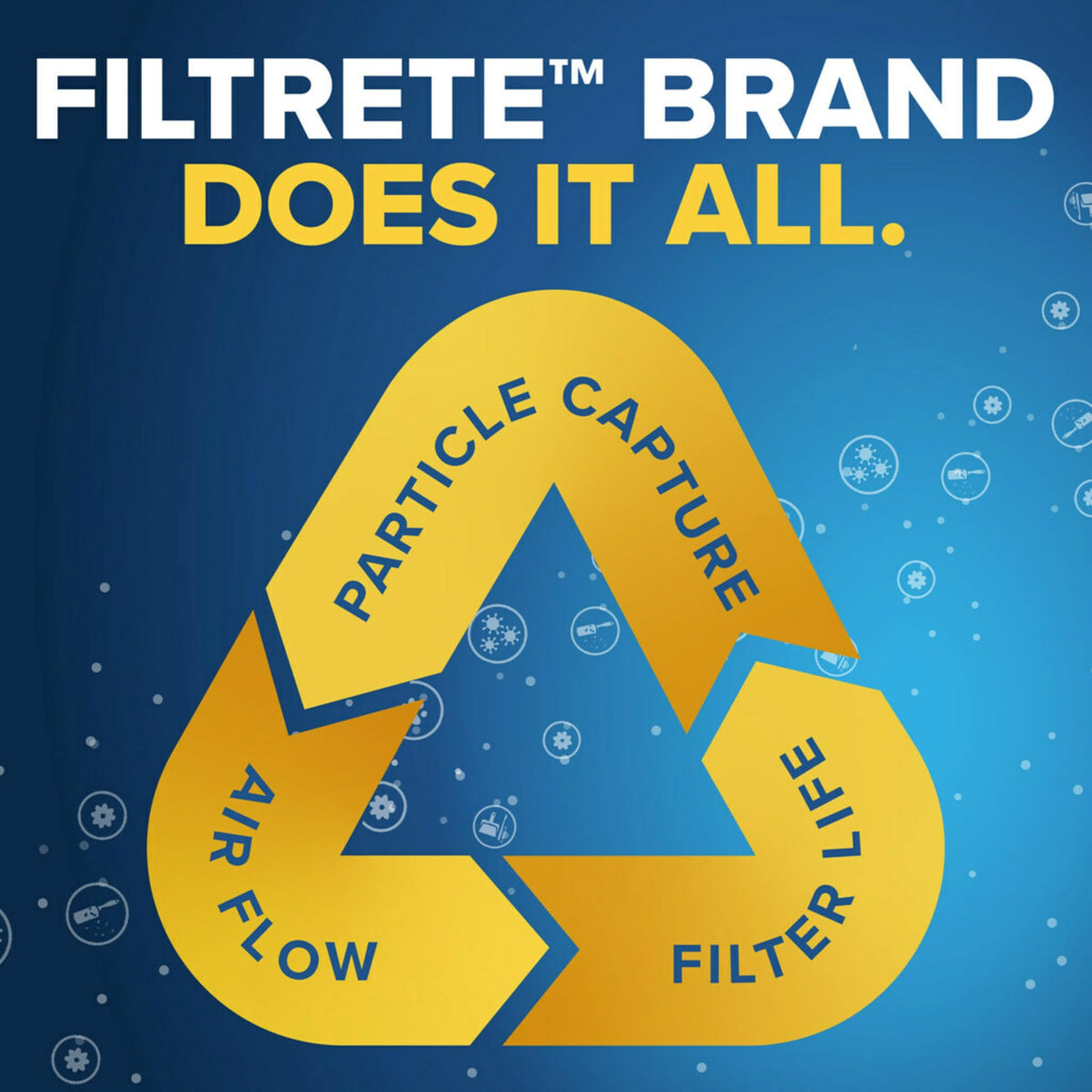 Filtrete 16x25x1 Air Filter, MERV 14, MPR 2500, 4 HVAC Filters