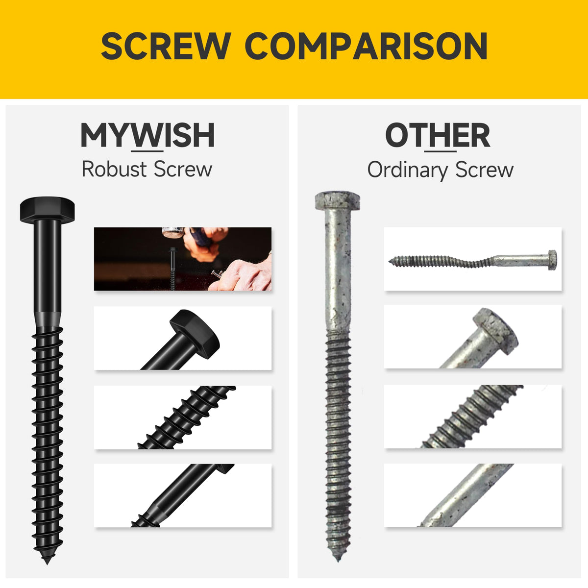 Mywish 128Pcs 1/4 Hex Head Lag Screws Assortment Kit, External Heavy Duty Lag Bolts with Flat Washers, 304 Stainless Steel Wood Screws 18-8, Black Oxided 1/4 Bolts for Outdoor