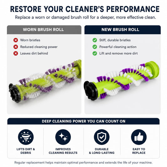 Merchandise Mecca Replacement Brush Roll Compatible with Bissell TurboClean Models 2806 & 2987 and PowerForce PowerBrush Model 2910, Replaces Bissell Part # 1623819, Carpet Cleaner Brush Roller