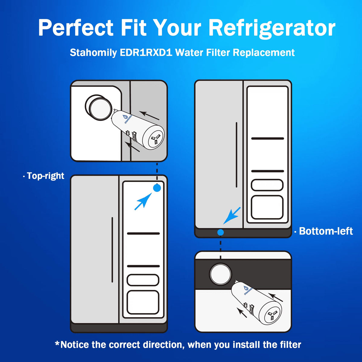 EDR1RXD1 Replacement for Whirlpool Everydrop 1, W10295370A, WHR1RXD1, 3Pack