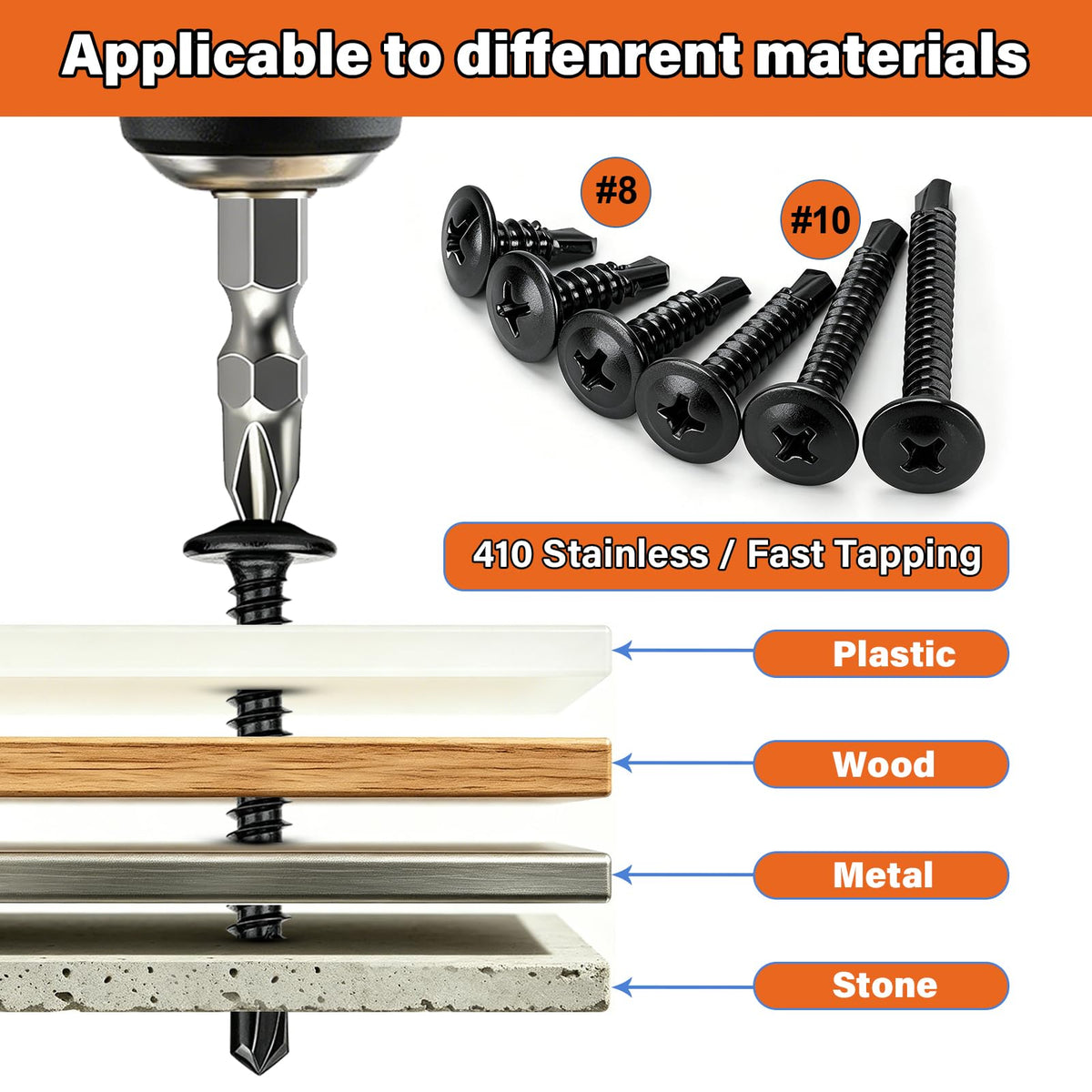 Nynhoxl 1280pcs #8#10 Self Tapping Screws for Metal, 410 Stainless Steel Truss Head Self Drilling Screws, 11 Sizes 1/2" - 1-1/2" Sheet Metal Screws Assortment Kit with Washers