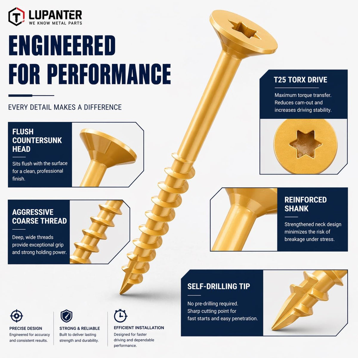 Deck Screws Assortment Kit, #10 x 3'', 3-1/2'', 2'', 4'', #8 x 1'', 1-1/4'', 1-1/2'', 2'', Multi-Size Fasteners Set for Decking and Outdoor Wood Projects, 490 Pack