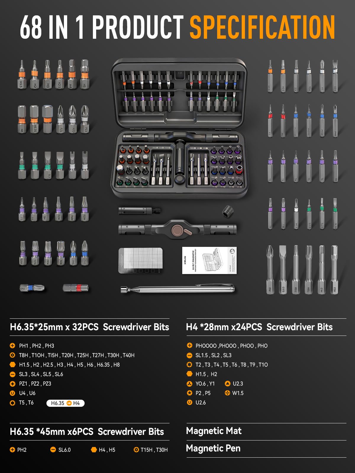 KELIN 68 IN 1 Magnetic Ratchet Screwdriver Set with Detachable T Handle