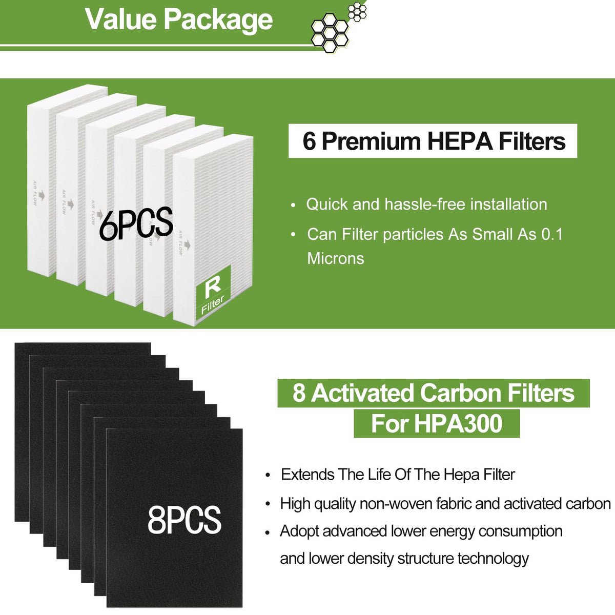 HPA300 HEPA Filter Replacement for Honeywell Air Purifier HPA300 Series