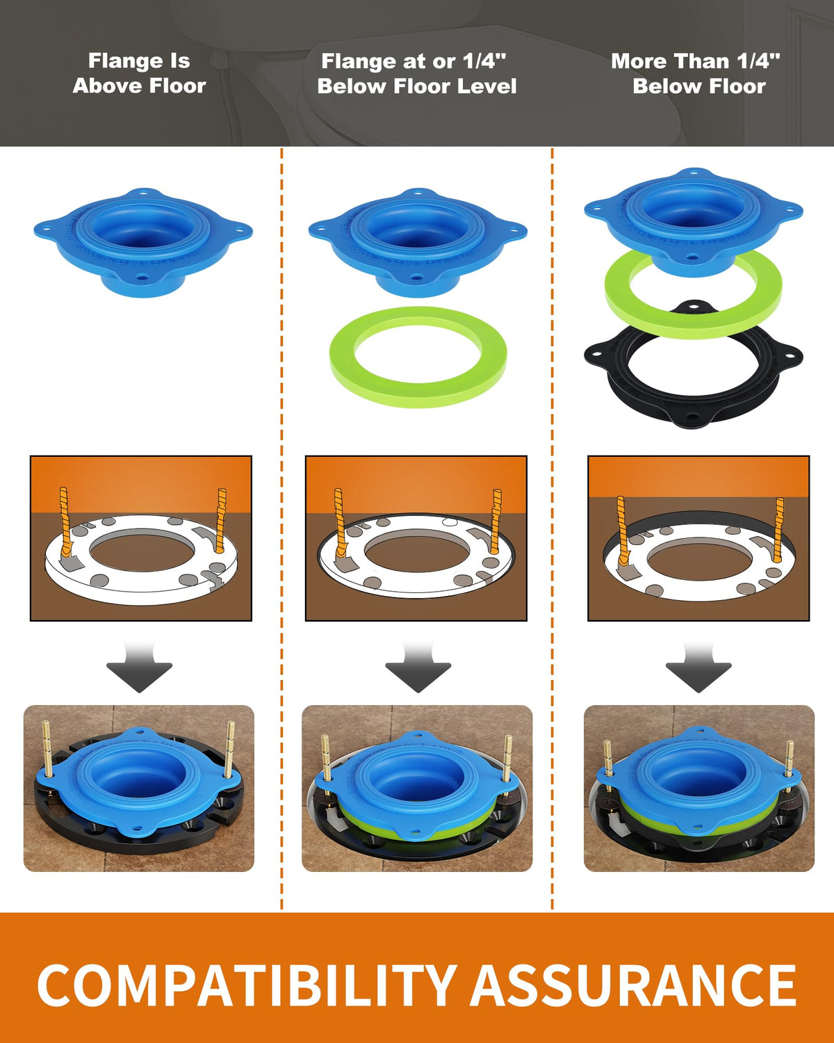 Elastic Wax Ring Toilet Flange Repair Kit for 3" & 4" Pipes, Universal Fit