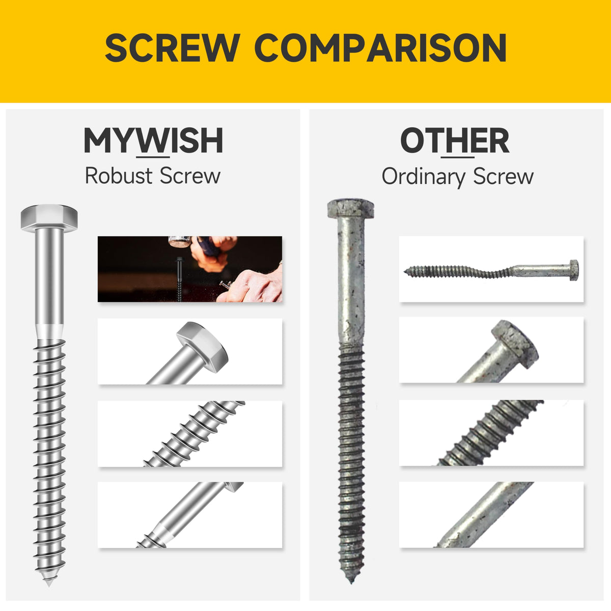 Mywish 5/16 Hex Head Lag Screws Assortment Kit, 74Pcs Heavy Duty Lag Bolts with Washers, 304 Stainless Steel Bolts 18-8 7-Size Wood Screws for Outdoor, Bright Finish 5/16 Bolt