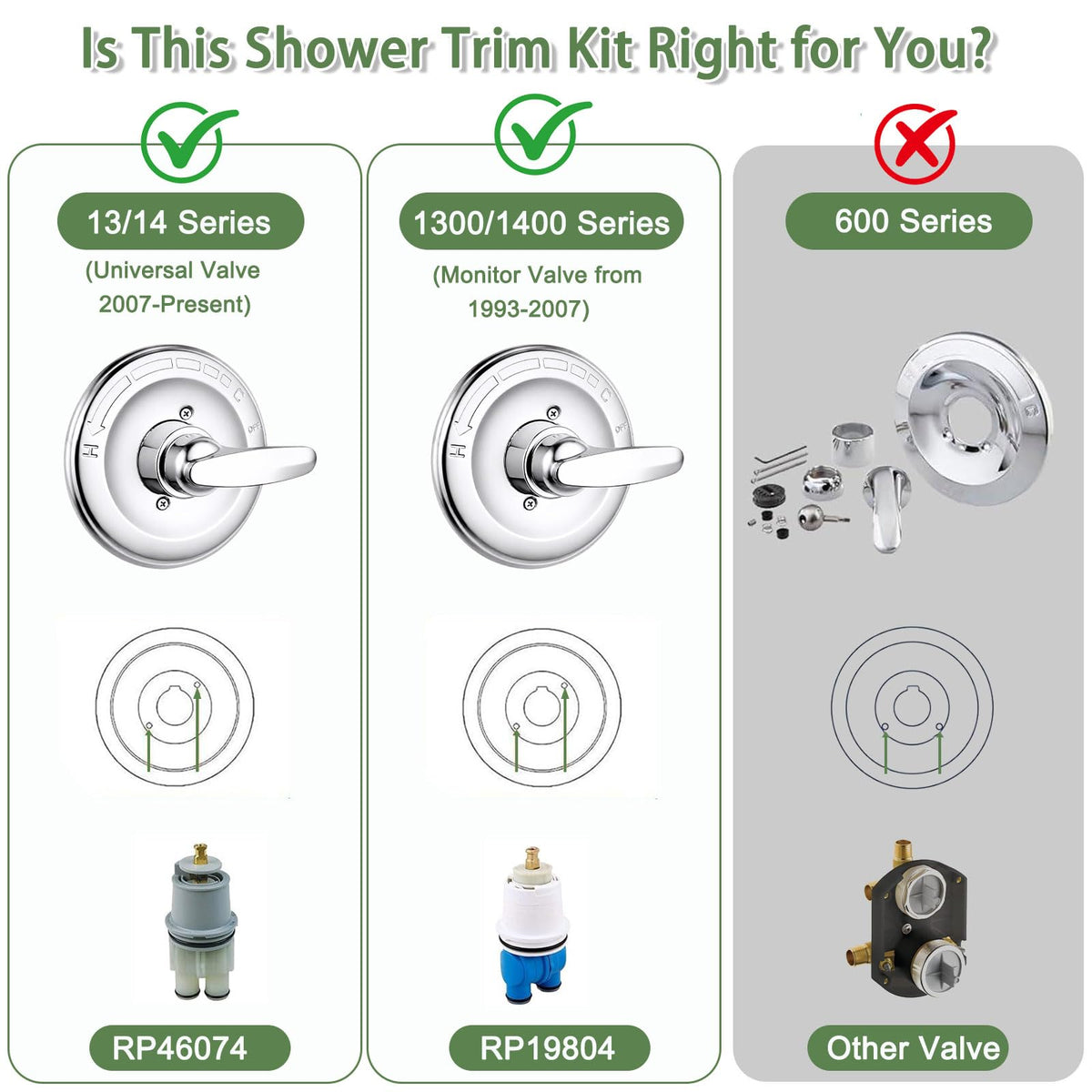 Shower Faucet Trim Kit, Shower Handle Replacement Compatible with Delta 13/14 Series, Fits R10000-UNBX Rough-in Valve, All Metal Construction, Easy to Install