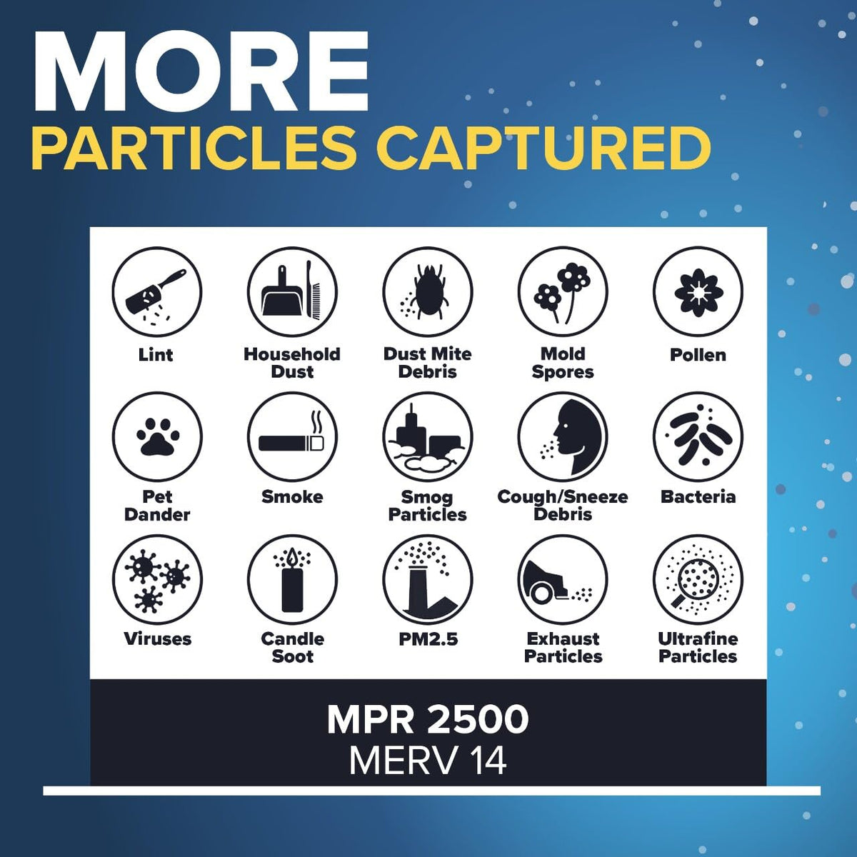 Filtrete 16x25x1 Air Filter, MERV 14, MPR 2500, 4 HVAC Filters