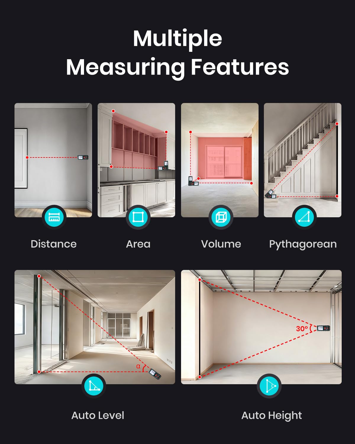 MILESEEY Laser Measure, 393ft Laser Measuring Tool with Angle Sensor