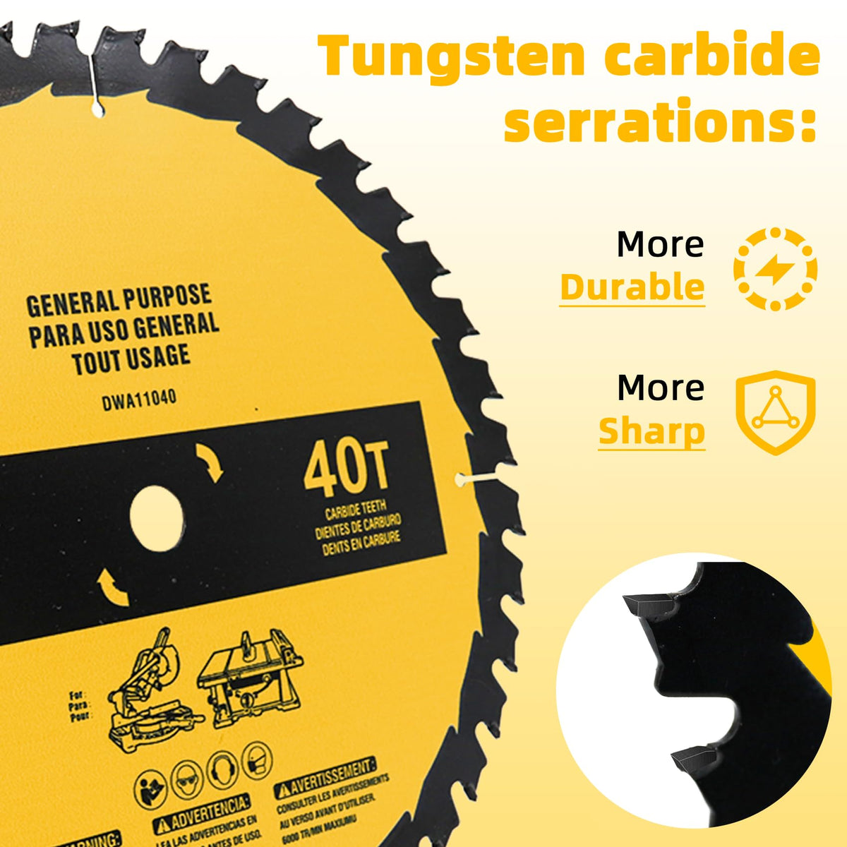 2-Pack 10in 40T/60T Table Saw Blades Compatible with Dewalt