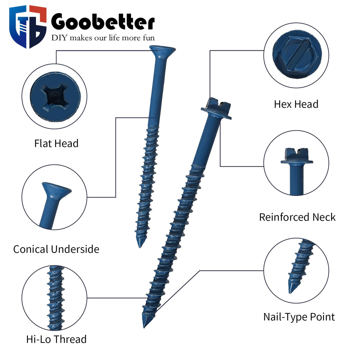 220Pcs 1/4" & 3/16" Hex Concrete Screw & Drill Bit Set, for Brick Masonry