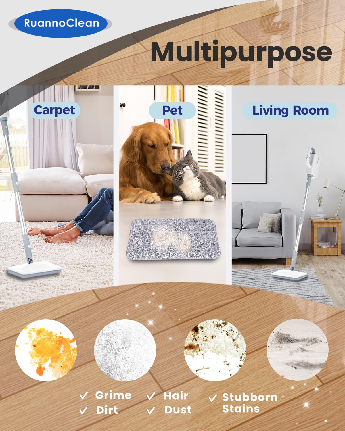 RuannoClean 6 Pack Steam Mop Pads Compatible with FEPPO/FODFINU Steam Mop