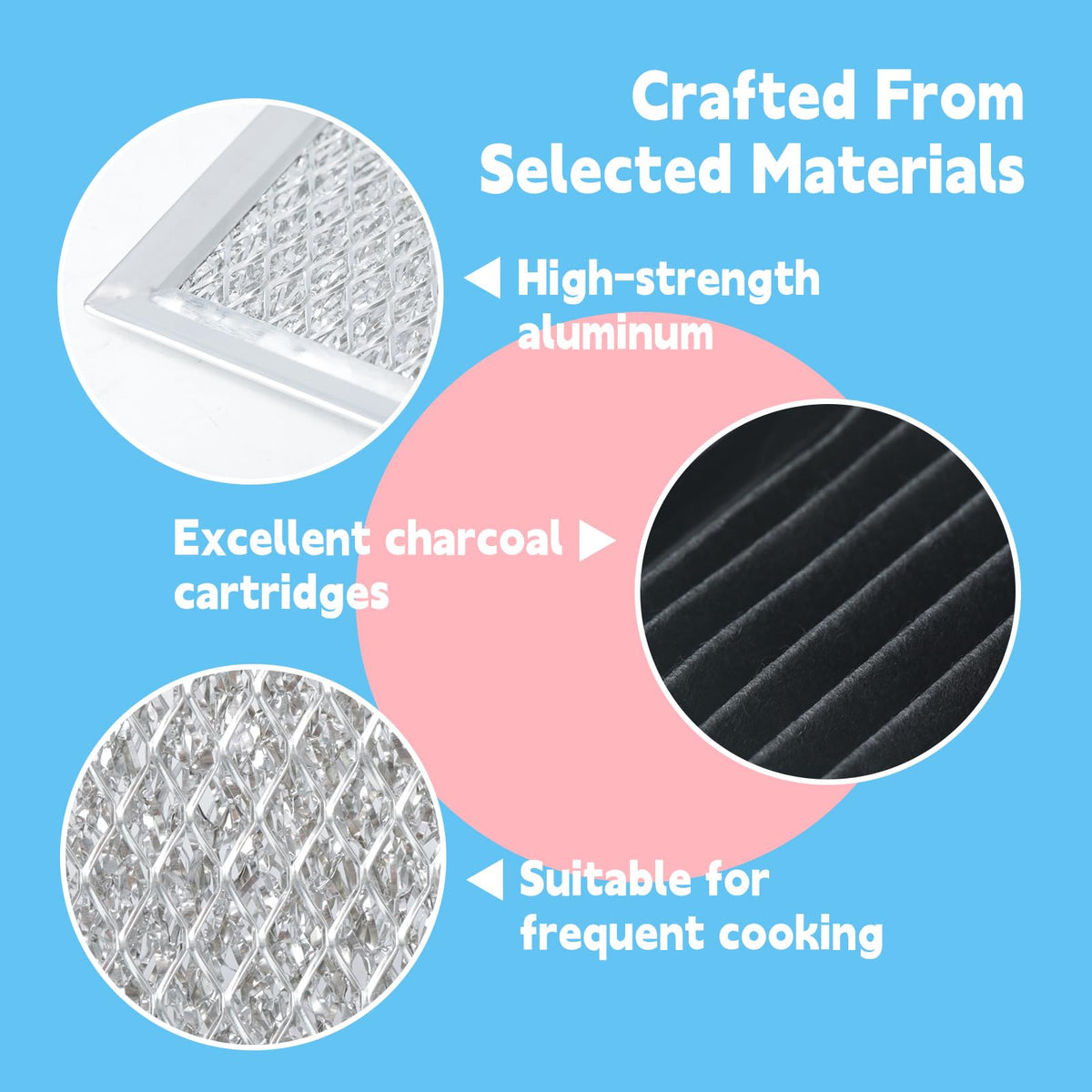 GLOXTED Microwave Filter Set Compatible with GE JVM7195SK6SS PNM9216SK5SS JVM7195EK5ES JNM7196DK5BB JVM7195DK5WW JNM7196SK6SS Microwave Oven Grease & Charcoal Filters Replacement Part, 3 Pack