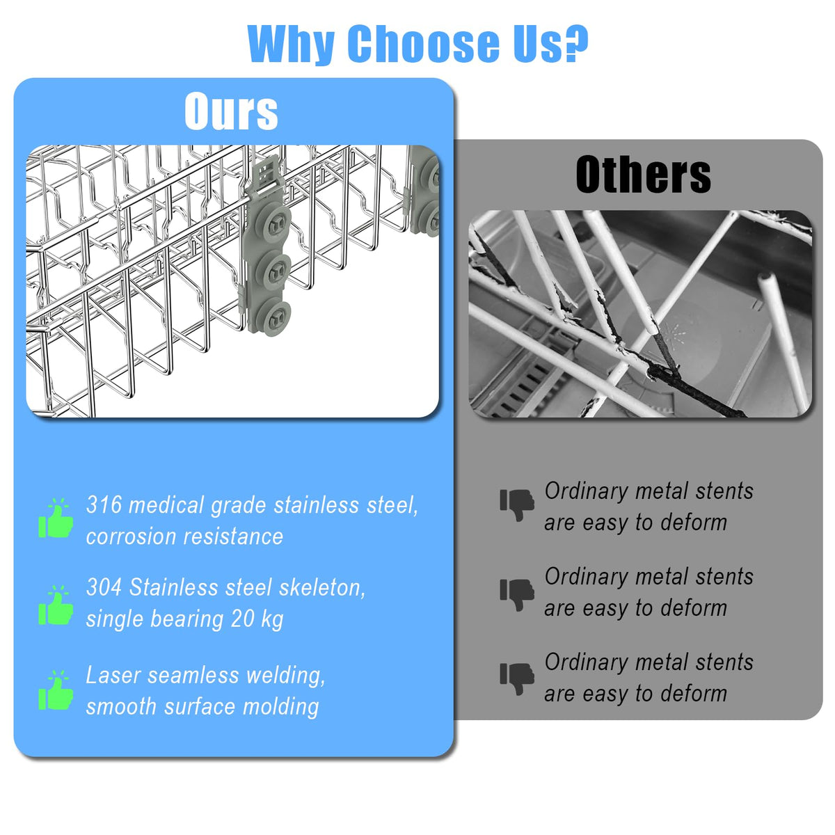Upgraded 304 Stainless Steel WD28X35779 WD28X30219 Dishwasher Upper Rack Replacement for GE Dishwasher Rack Parts Hotpoint Models ADT521PGF0BS ADT521PGF0WS with WD12X22801 Wheels
