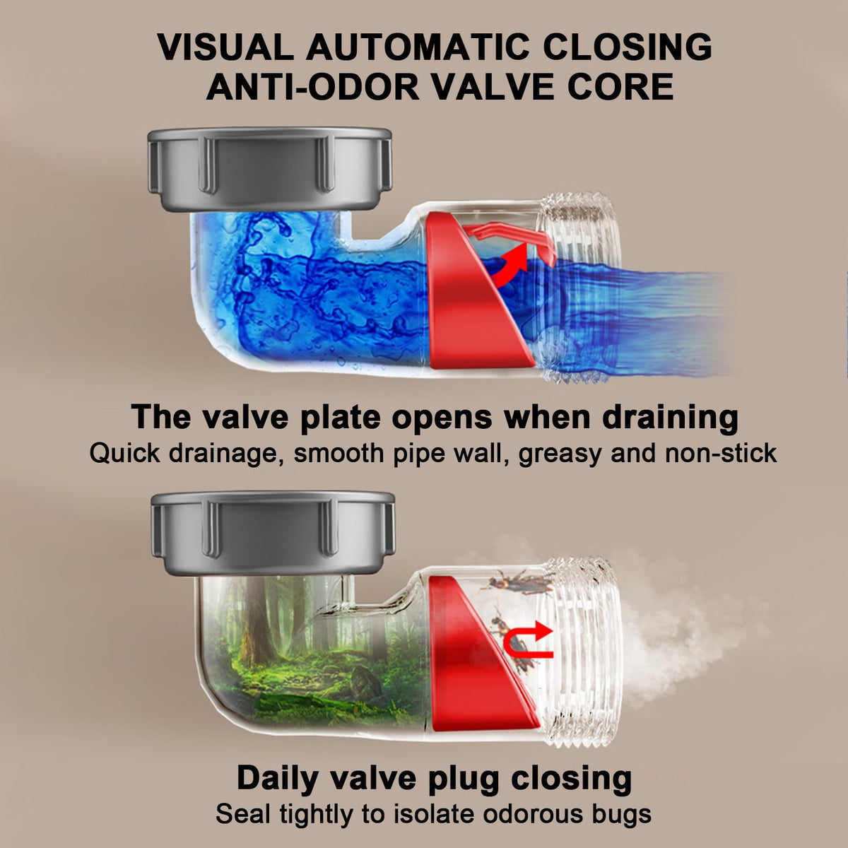 QruiLanTu Garbage Disposal Drain Elbow Replacement Kit Includes 1.5" Trap, Flange, Gasket, Clear Backflow Preventer, Universal for Single And Double Sink Drains, with Dishwasher Drain Port