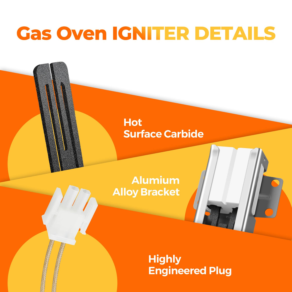 WB13K21 5303935066 Gas Oven Igniter Fit for Sam-su