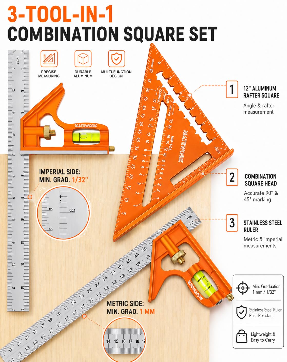Matework Combination Square 7" 12" Carpenter Square Woodworking Carpentry