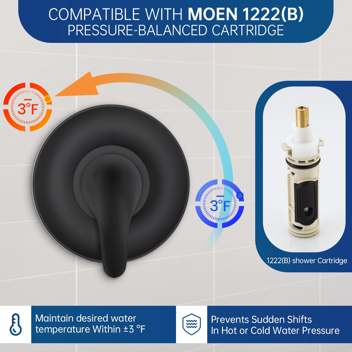 Replacement for Moen Posi-Temp Valve Trim Kit, Matte Black Shower Trim Kit
