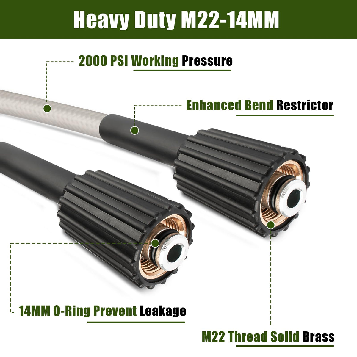 Pressure Washer Hose for Ryobi Power Washer Hose Replacement Ryobi Electric Power Washer Model RY141600 RY141612 RY141812G High Pressure Hose Part #308835074