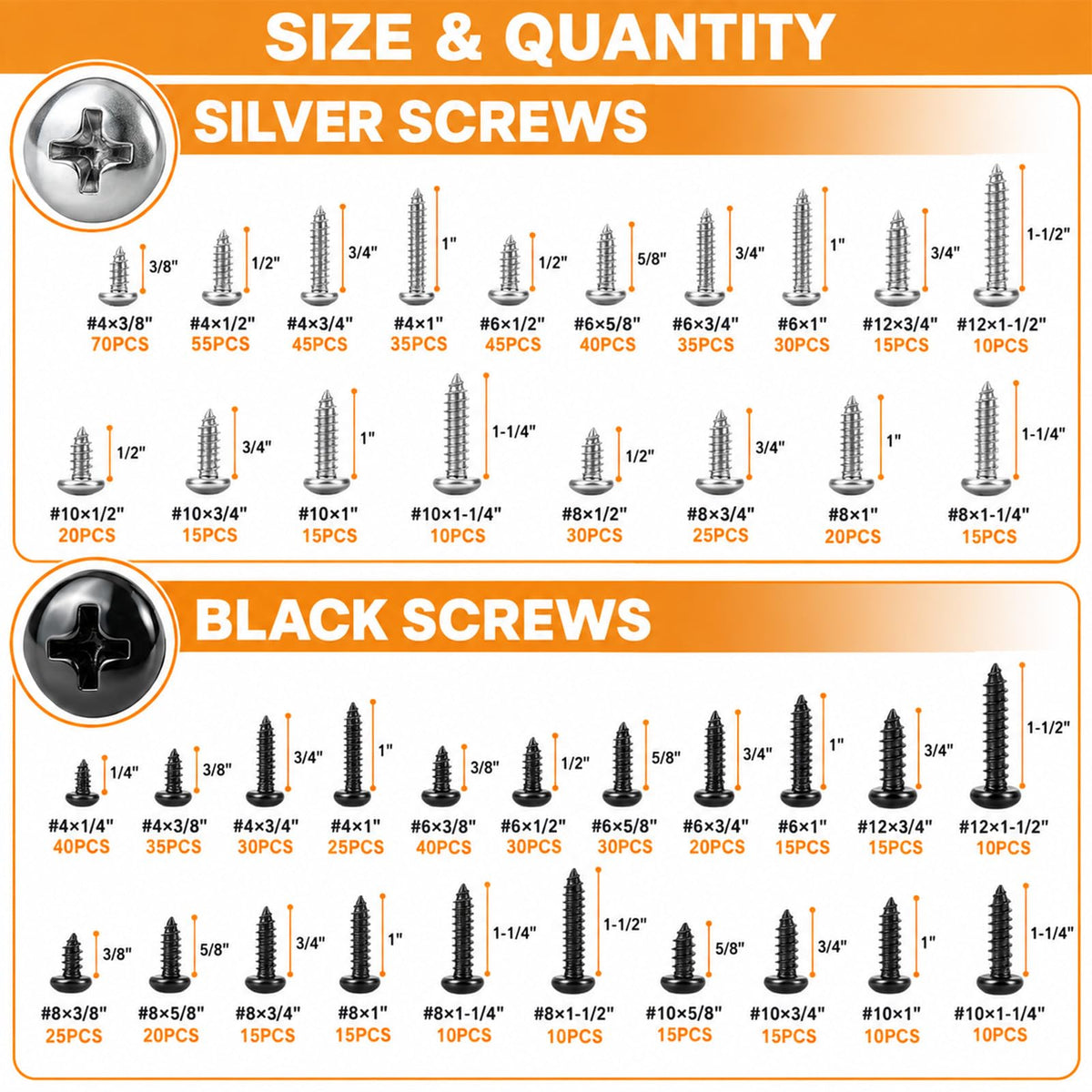 VIGRUE 1010PCS Wood Screws Assortment Kit 304 Stainless Steel