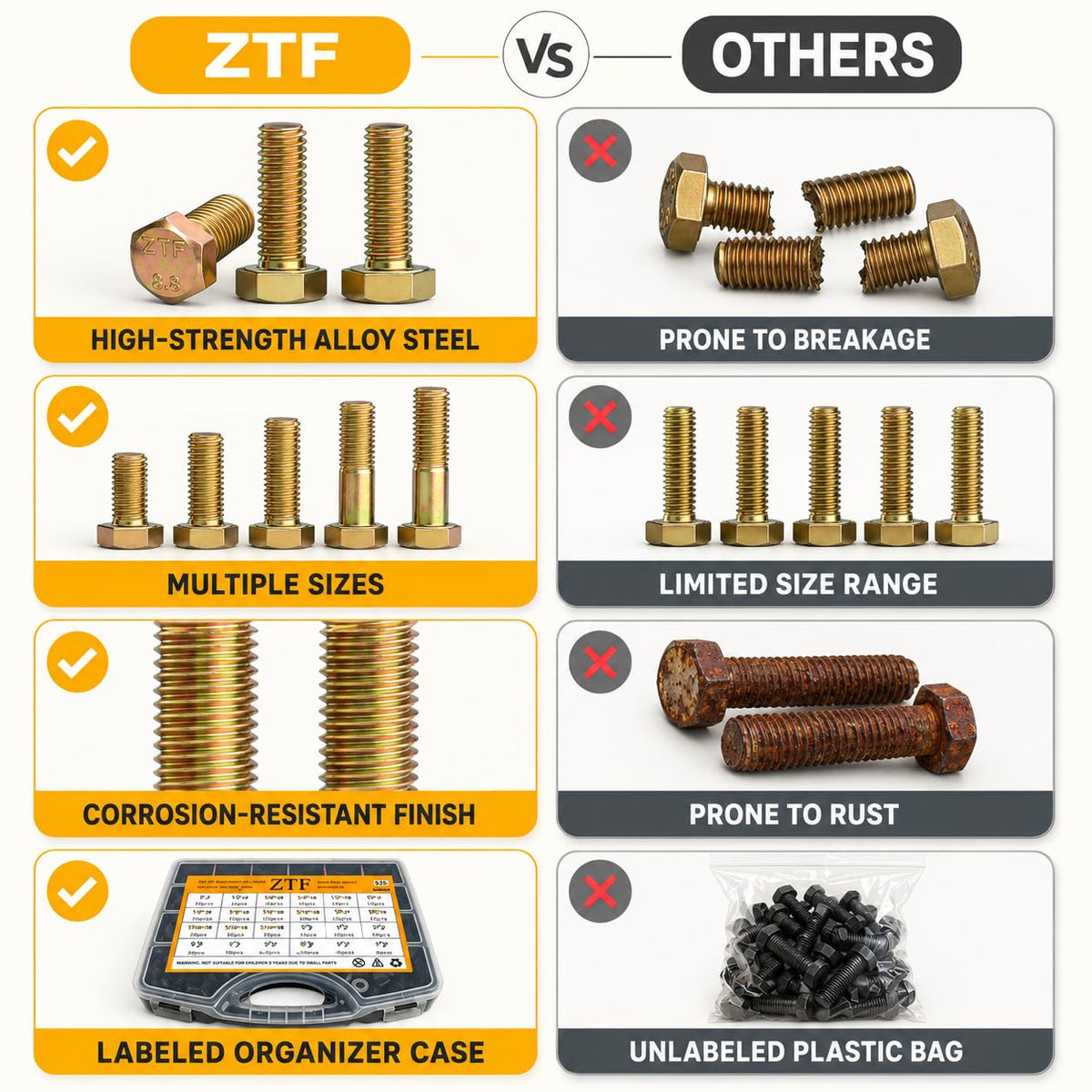 ZTF 528Pcs Grade 8 Bolts and Nuts Assortment Kit, SAE Hex Bolt Hardware Set