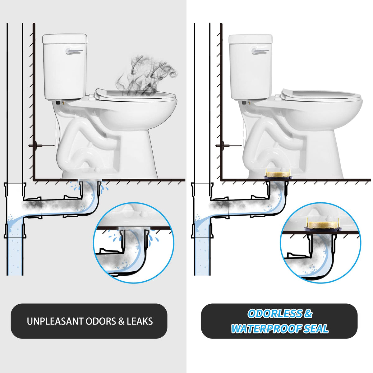 MENNTY Toilet Flange with Wax Ring Kit for 3 or 4 Inch Pipes
