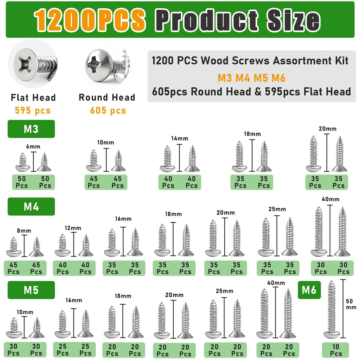 1200 PCS Stainless Steel Wood Screws Assortment Kit,Self Tapping Screws M3/M4/M5/M6 Screws Assortment Kit,1200Pcs(605pcs Round Head & 595pcs Flat Head) Sheet Metal Screws Assorted
