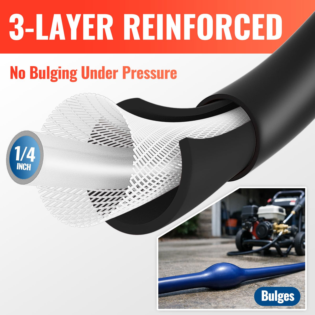 YAMATIC Pressure Washer Hose 25 FT 1/4", M22-14mm Females