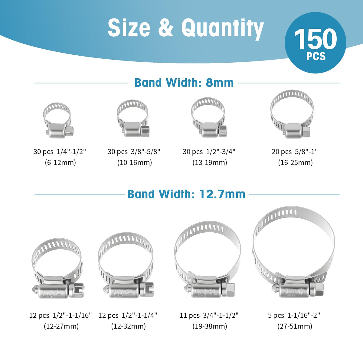 FARRAY 150 PCS Hose Clamps Assortment Kit, Adjustable 1/4"- 2"(6-51mm) Worm Gear Hose Clamps, 304 Stainless Steel Hose Clamps for Plumbing, Automotive and Mechanical Applications