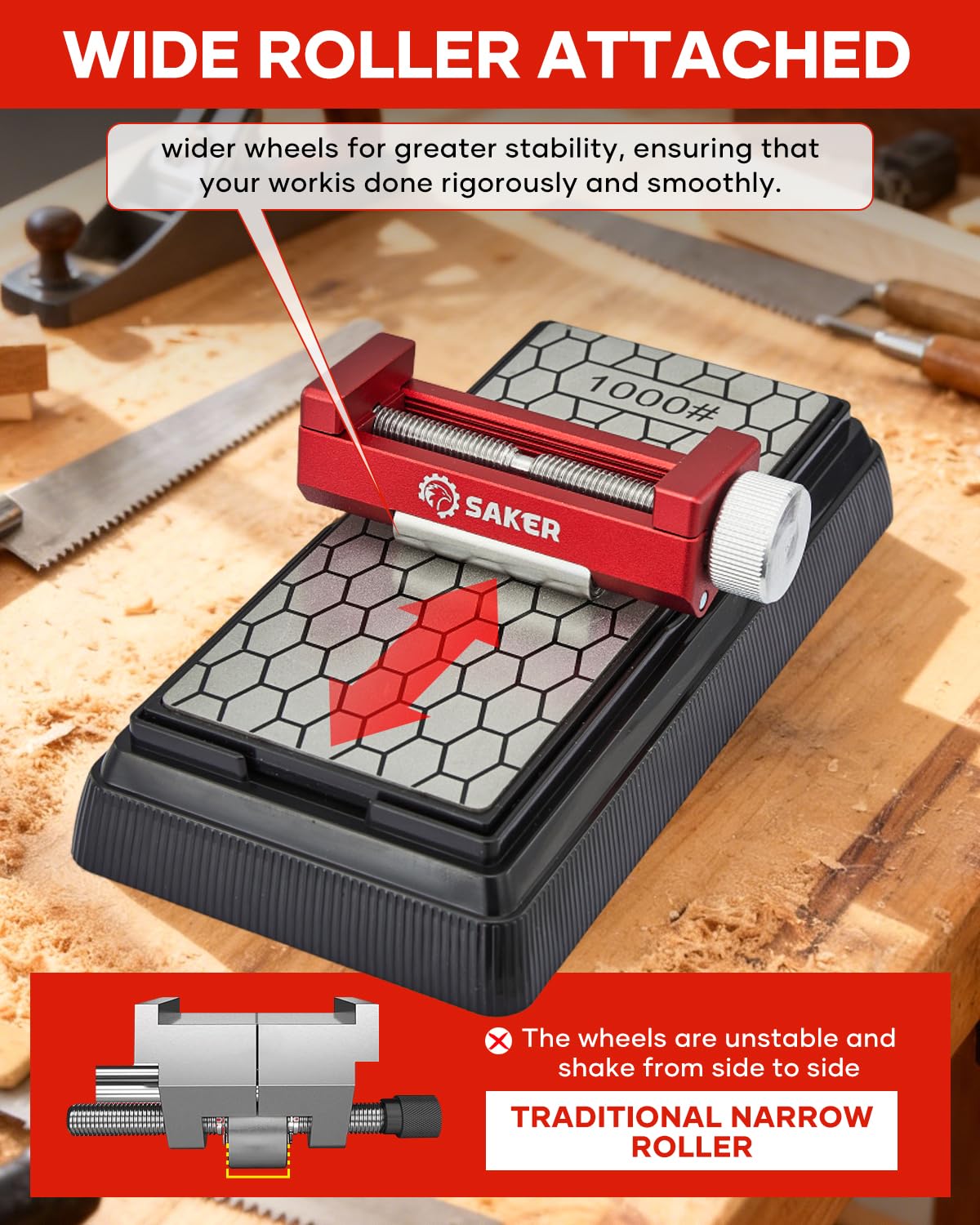 Saker Chisel Sharpening Jig, Chisel Sharpener,Wood Honing Guide