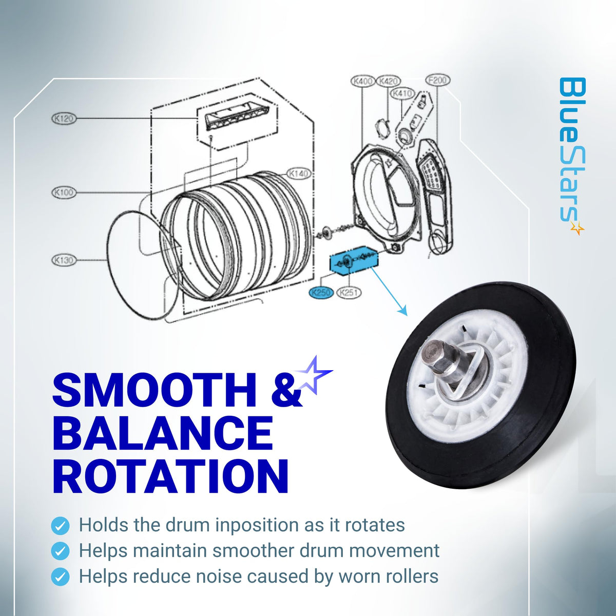 BlueStars 4-Pack 4581EL2002C Dryer Drum Roller Ass