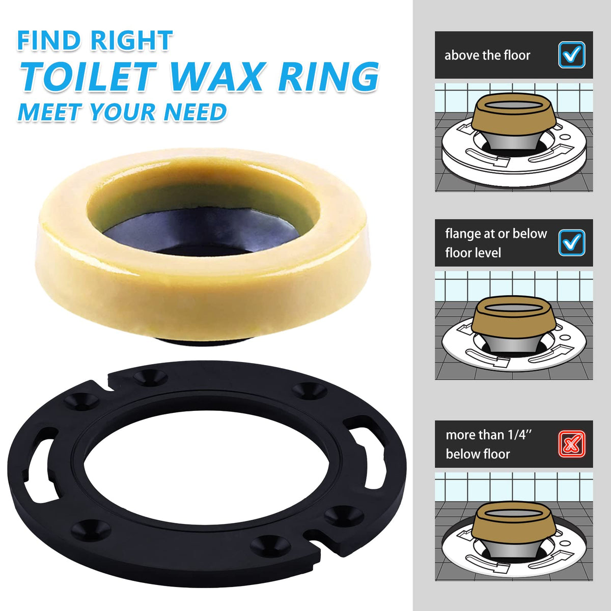 MENNTY Toilet Flange with Wax Ring Kit for 3 or 4 Inch Pipes