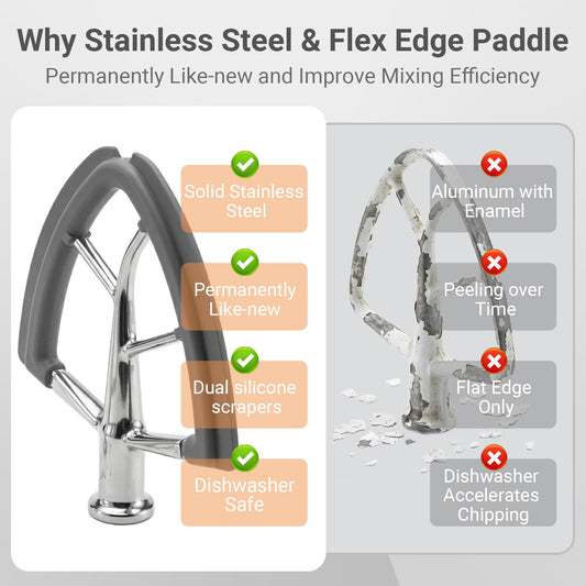Stainless Steel Flex Edge Beater Replacement for 4.5-5 QT KitchenAid Tilt-Head Stand Mixer, Dual Silicone Scrapers Flat Paddle Attachment, Dishwasher Safe & Chip-Resistant