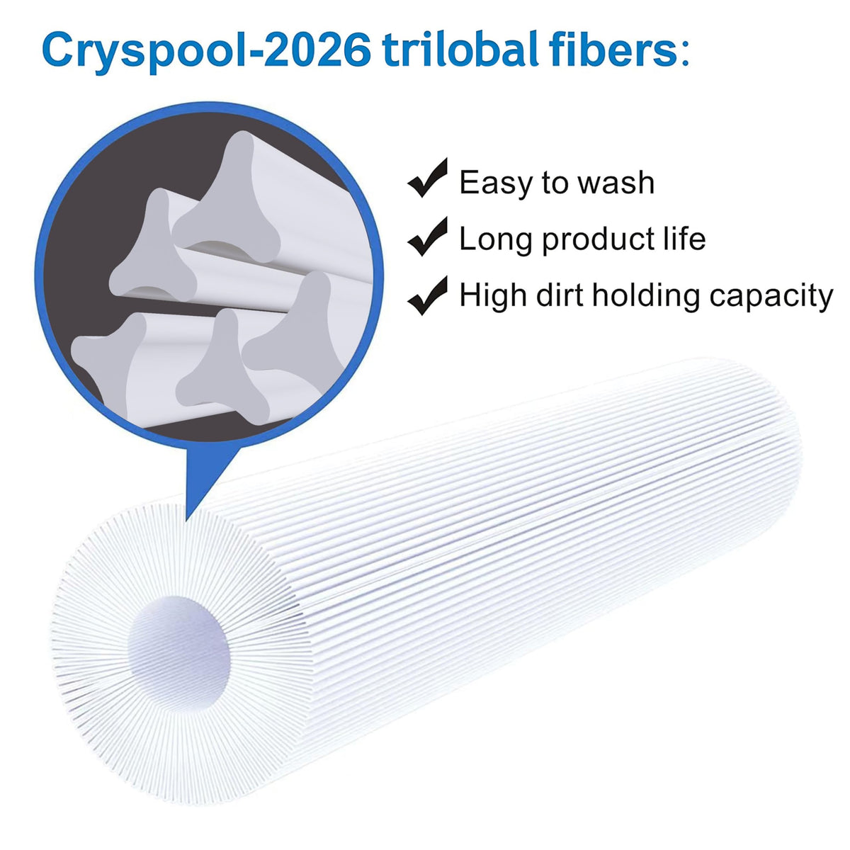 Cryspool 04075 Hot Tub Filter Replaces C-4950, PRB50-IN