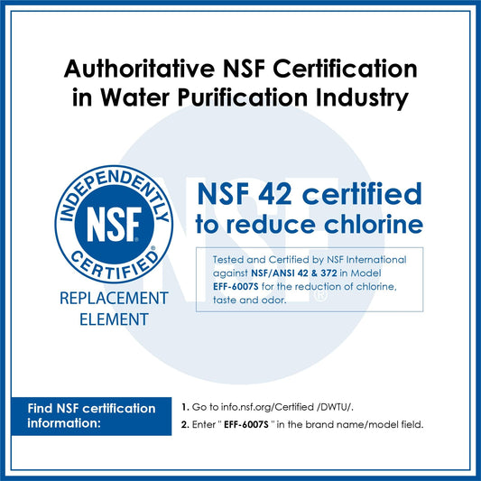 Waterdrop UKF8001 Water Filter Replacement for EveryDrop® Filter 4, 3 Pack