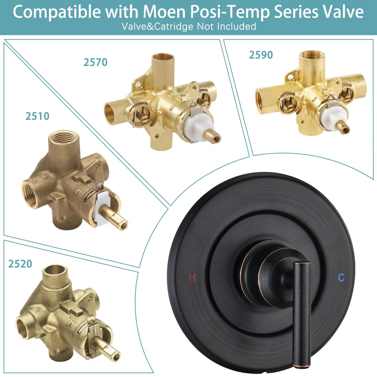 Replacement for Moen Posi-Temp Valve Only Shower Faucet Trim Kit (Valve& Catridge Not Inclued), Volume and Temperature Control Level Handle