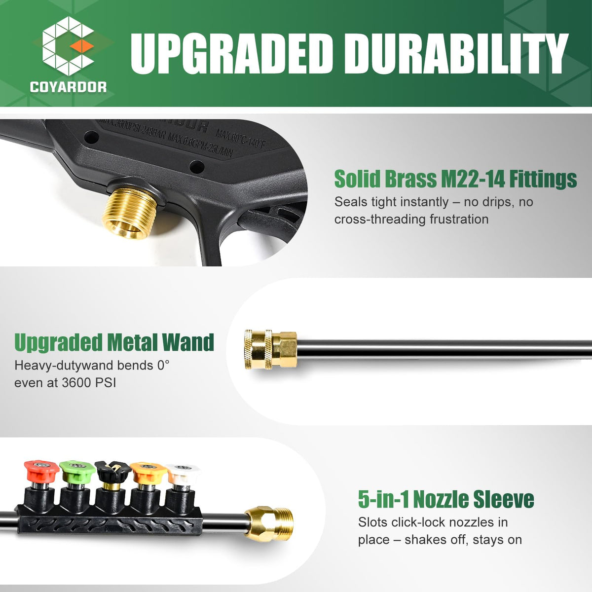 Coyardor Pressure Washer Gun 3600 PSI with Extension Wand, 3/8" & M22-14mm