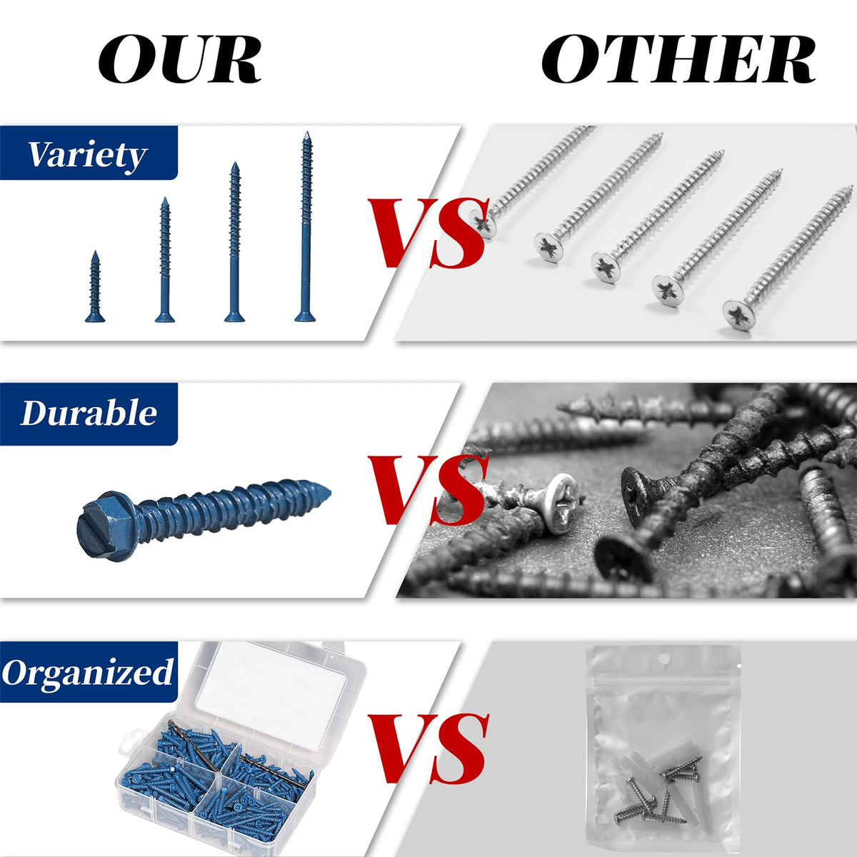 220Pcs 1/4" & 3/16" Hex Concrete Screw & Drill Bit Set, for Brick Masonry