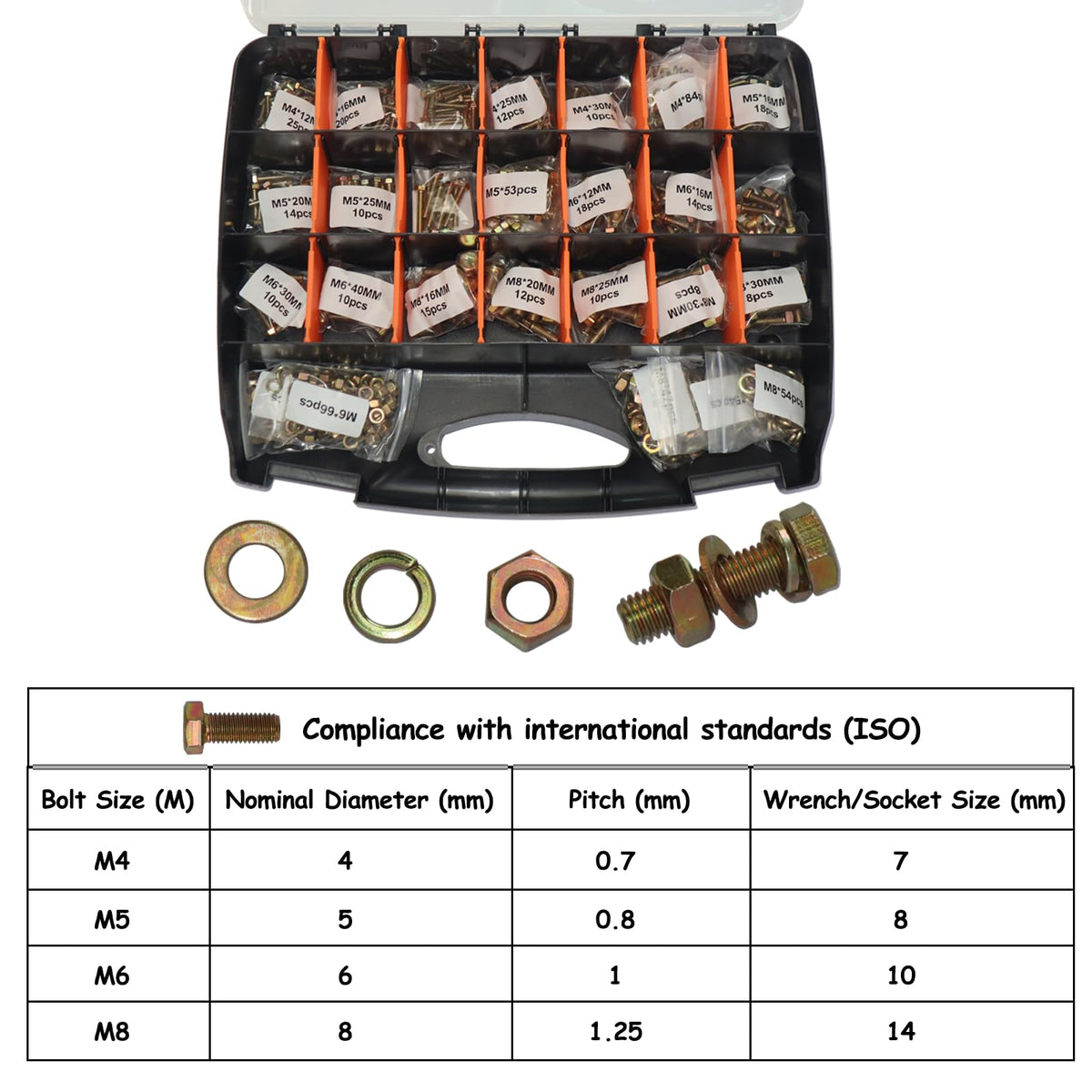 JVSRM 1008 Pcs Metric Bolt Assortment, Metric Bolts and Nuts Assortment Kit