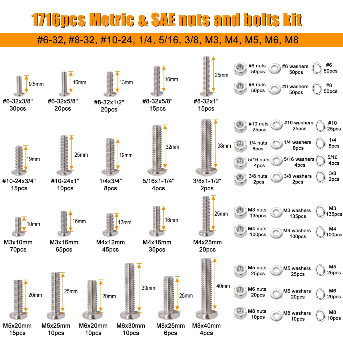 weideer 2431PCS Stainless Steel Nuts and Bolts Assortment,Metric&SAE Screws